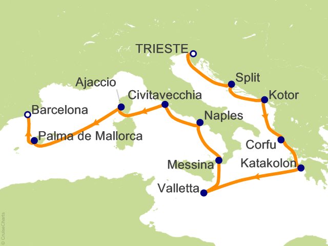 Carte de l’itinéraire Allura, Trieste → Barcelone