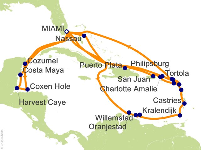 Carte de l’itinéraire Sirena, Aller-retour au départ de Miami