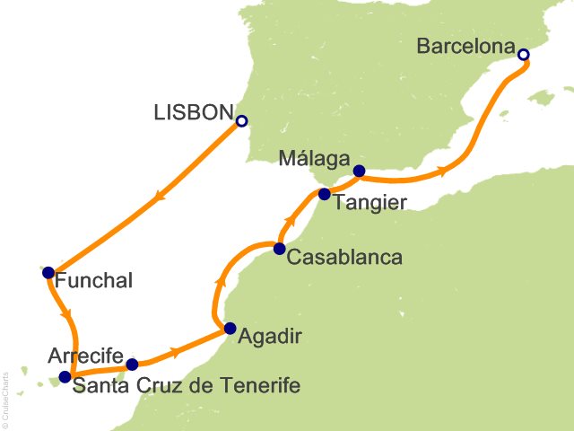 Carte de l’itinéraire Sonata, Lisbonne → Barcelone