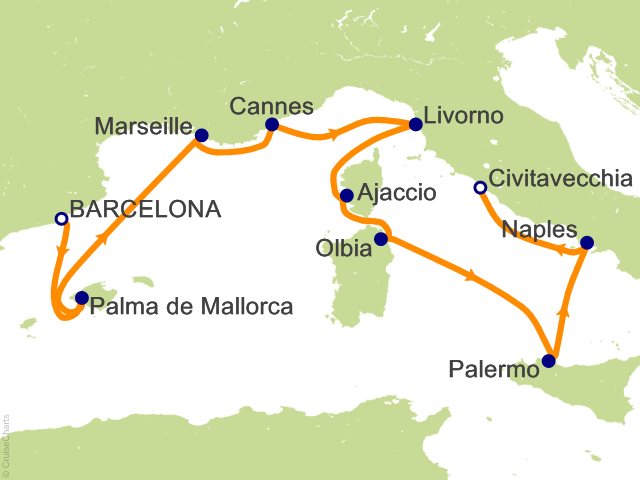 Carte de l’itinéraire Sonata, Barcelone → Civitavecchia (Rome)