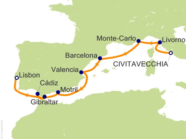 Carte de l’itinéraire Vista, Civitavecchia (Rome) → Lisbonne