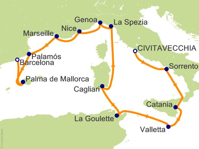 Carte de l’itinéraire Vista, Civitavecchia (Rome) → Barcelone