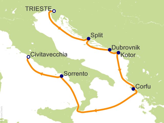 Carte de l’itinéraire Seven Seas Grandeur, Trieste → Rome (Civitavecchia)