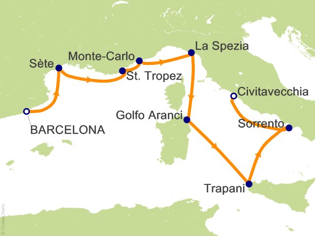 Carte de l’itinéraire Seven Seas Grandeur, Barcelone → Rome (Civitavecchia)