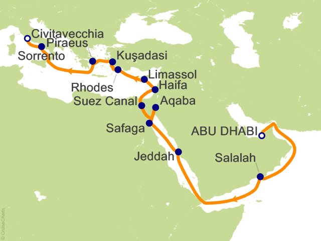 Carte de l’itinéraire Seven Seas Splendor, Abu Dhabi → Rome (Civitavecchia)